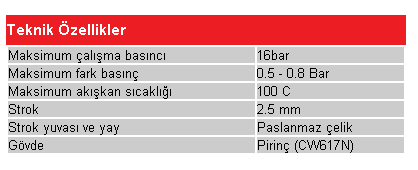 fancoil vanası teknik özellikler